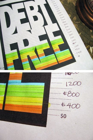How to Use Debt Free Charts