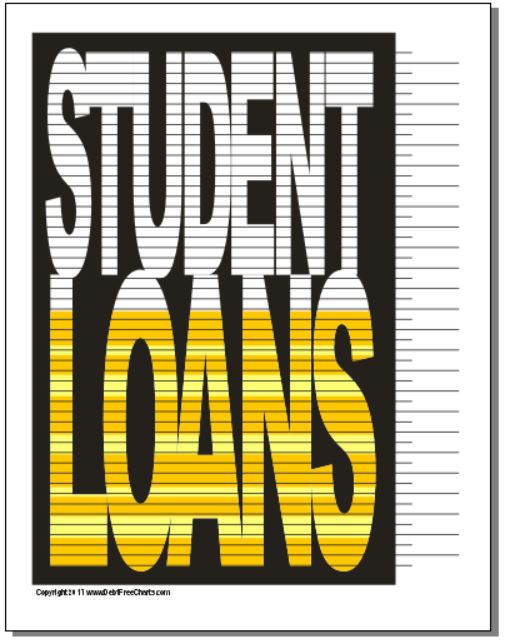 Student Loans Tracking Chart