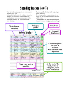 Spending Tracker