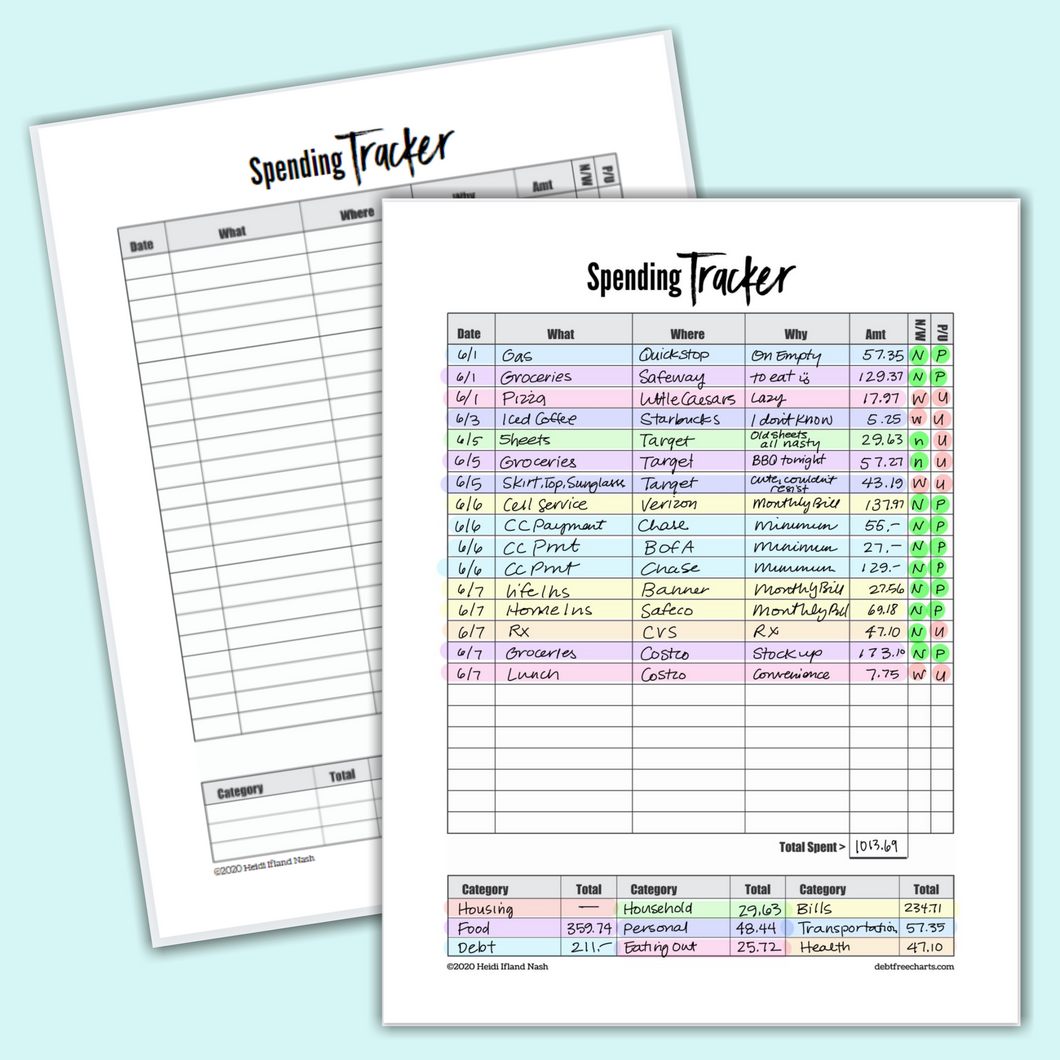 Spending Tracker